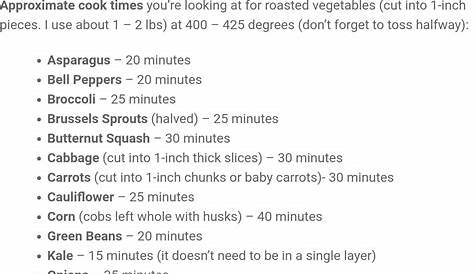 how long to roast vegetables at 425