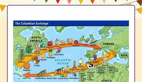 The Columbian Exchange Worksheet Answer Key - Printable Word Searches