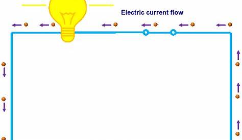 circuit diagram gif