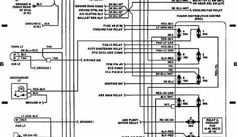 1996 jeep grand cherokee wiring schematic