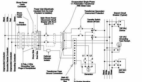 50 amp shore power wiring diagram