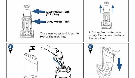 bissell proheat carpet cleaner manual