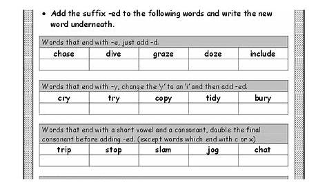 Adding -ed Practice Sheet Worksheet for 1st - 3rd Grade | Lesson Planet