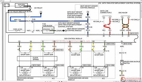 Auto Repair Manuals: Mazda 6 2.5L 2015 Wiring Diagram