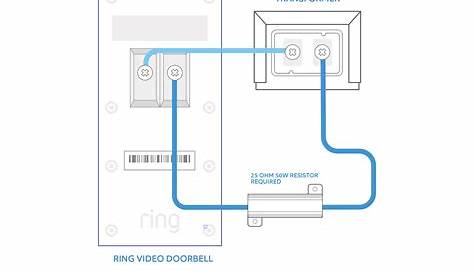 Ring Camera Doorbell Wiring Diagram - Wiring Diagram