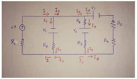 circuit analysis - Number of independent KCL and KVL equations with