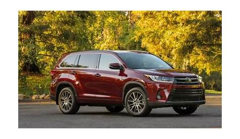 2018 Toyota Highlander Specifications, Price, And Release Date