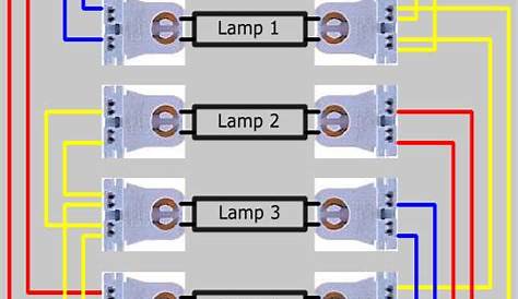 T8 Fluorescent Light Fixture Wiring Diagram For 2 Ballast | Shelly Lighting