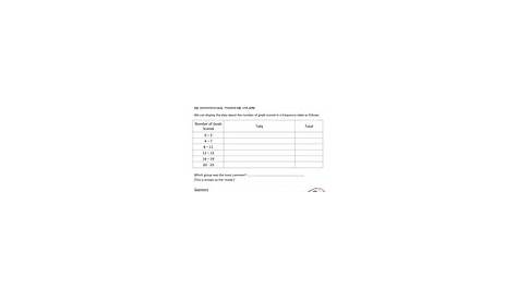 Simple Frequency Tables Worksheet | Teaching Resources