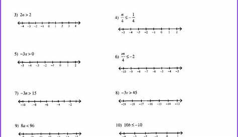 graphing inequalities worksheets answer key