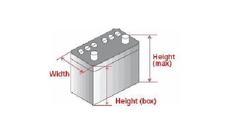 how to determine car battery size