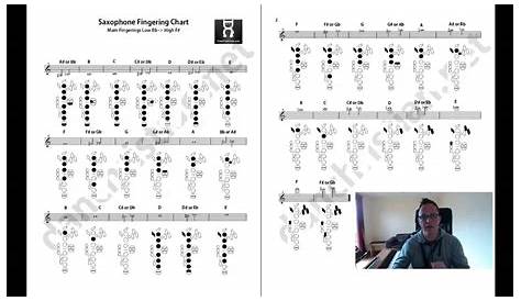 Altissimo finger chart alto sax pdf - gaswarticle
