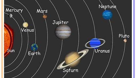solar system planets printable