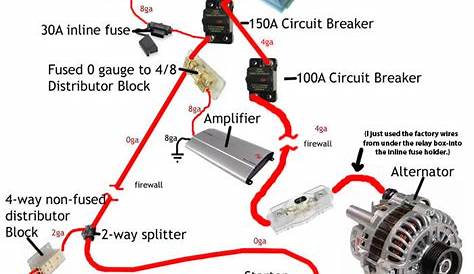 alternator electrical wiring diagram