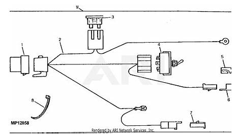 john deere auxiliary power plug wiring diagram - LadySianon