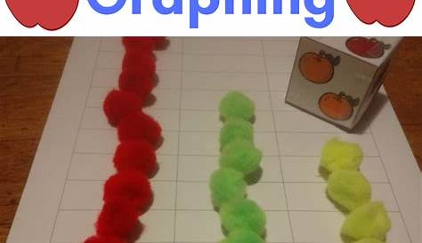 Apple Graphing Activity