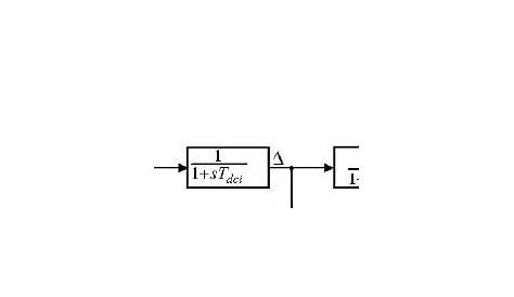 SMES circuit diagram. | Download Scientific Diagram