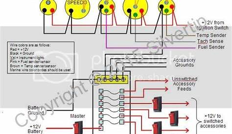 generic boat wiring diagram by silvertip