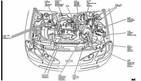 Ford Econoline Engine Diagram