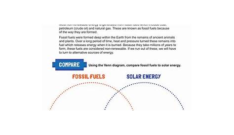 fossil fuels worksheet 4th grade