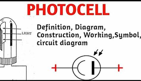 PHOTOCELL ( definition, diagram, construction, working, symbol, circuit
