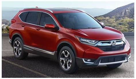 2017 honda cr v tank size