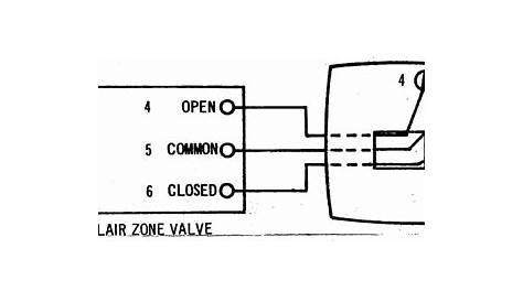 Room thermostat wiring diagrams for HVAC systems