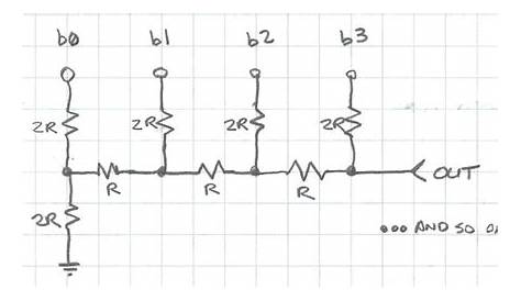 r 2r ladder dac circuit diagram