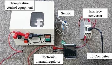 temperature control system pdf