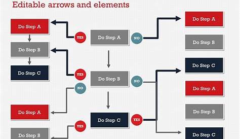 Powerpoint Flow Chart Template - Gambaran