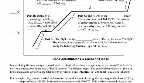 worksheet. Heating Curve Worksheet Answers. Grass Fedjp Worksheet Study