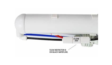 Changing the flow restrictor on your membrane - Instructions - Bulk