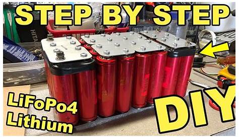 Car Audio Battery Bank - Top 10 Best Car Audio Batteries Will Help You