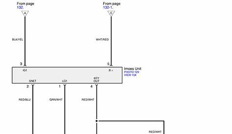 Wiring Diagram Daihatsu Gran Max - Home Wiring Diagram
