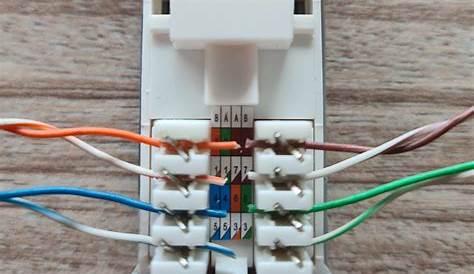 ethernet a or b wiring
