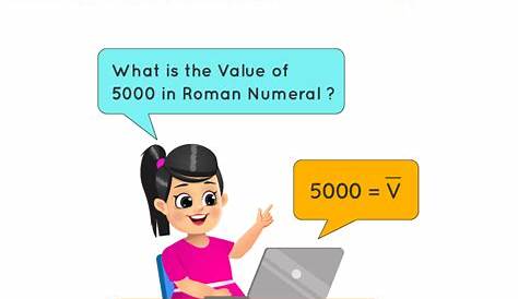 roman numeral 5000