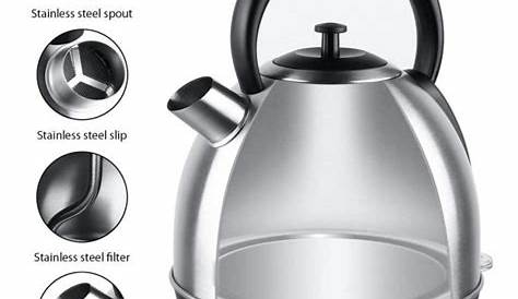 aicok electric kettle manual