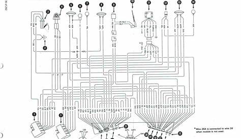 gauge wiring diagram bobcat 743