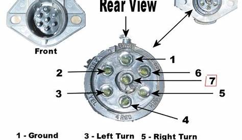 7 Pin Tractor Trailer Wiring Diagram