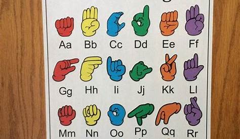 Basic Sign Language Chart Printable Free - easy signs | Sign language