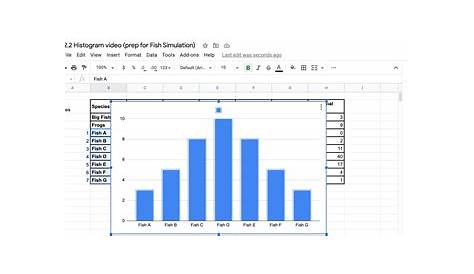 what is series in google sheets chart