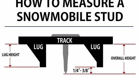 Should You Stud Your Snowmobile Track? [Full Studding Guide