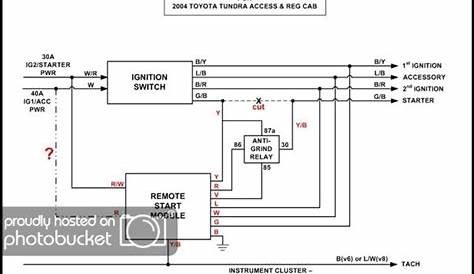 car start system circuit diagram