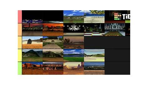 Tekken 2 Stages (v2) Tier List (Community Rankings) - TierMaker