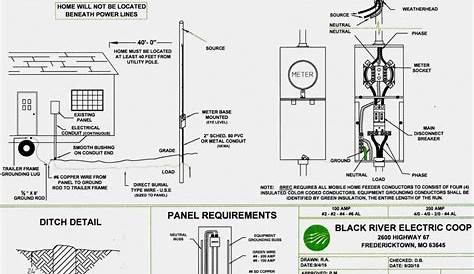 Manufactured Home Wiring Diagram - Wiring Diagram