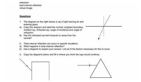 reflection and refraction worksheet pdf