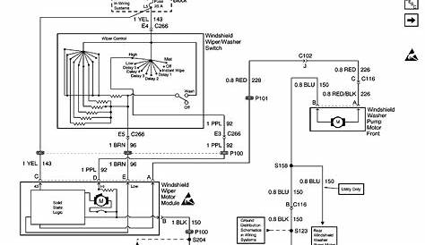 [DIAGRAM] Stereo Wiring Diagram For 99 Chevy Tahoe - MYDIAGRAM.ONLINE