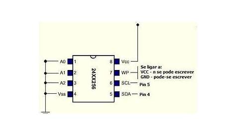 Arduino Ideas: 24C256 circuit
