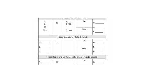 theoretical and experimental probability worksheet