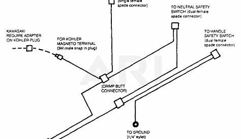 Scag Wiring Diagram Walk Behind - Wiring Diagram